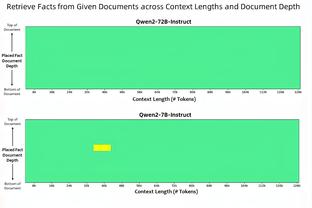 足球报：国安欠薪不多准入问题不大，外援目标人选有实质性进展